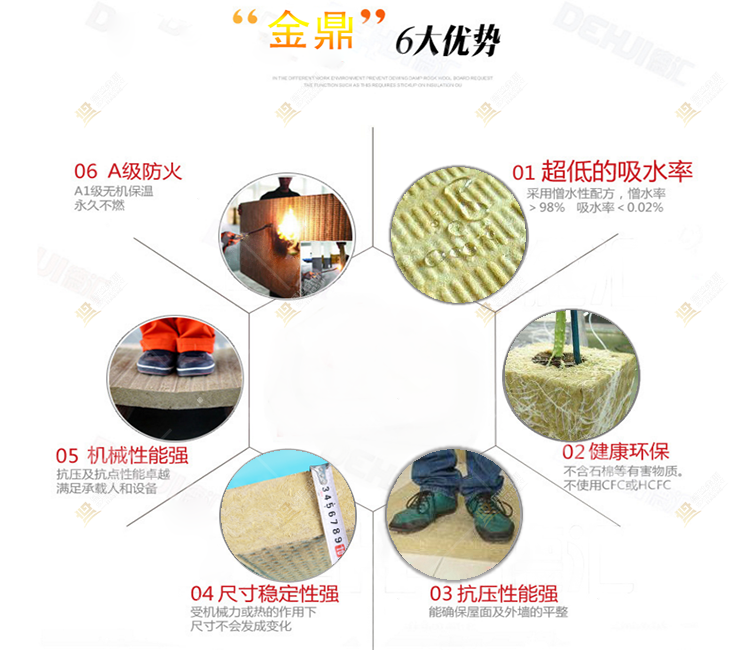 金鼎優(yōu)勢(shì)